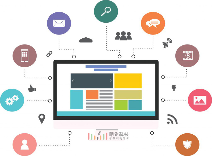 上海專業(yè)網(wǎng)站制作公司